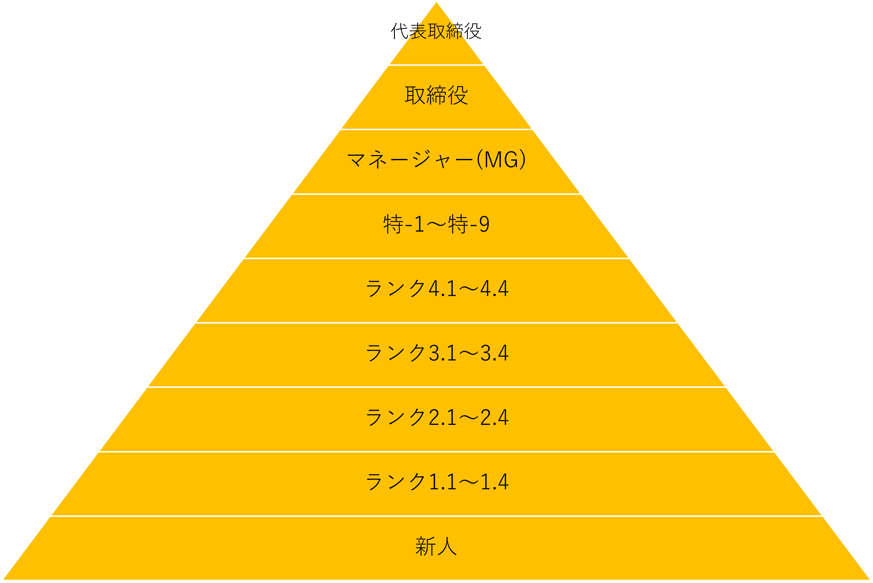 宇都宮 インフルエンザ 流行